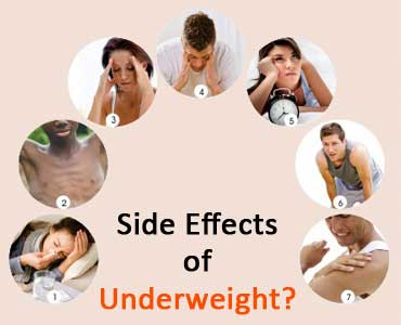 Side Effects of Underweight