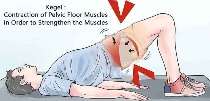 Contraction of Pelvic Floor Muscle