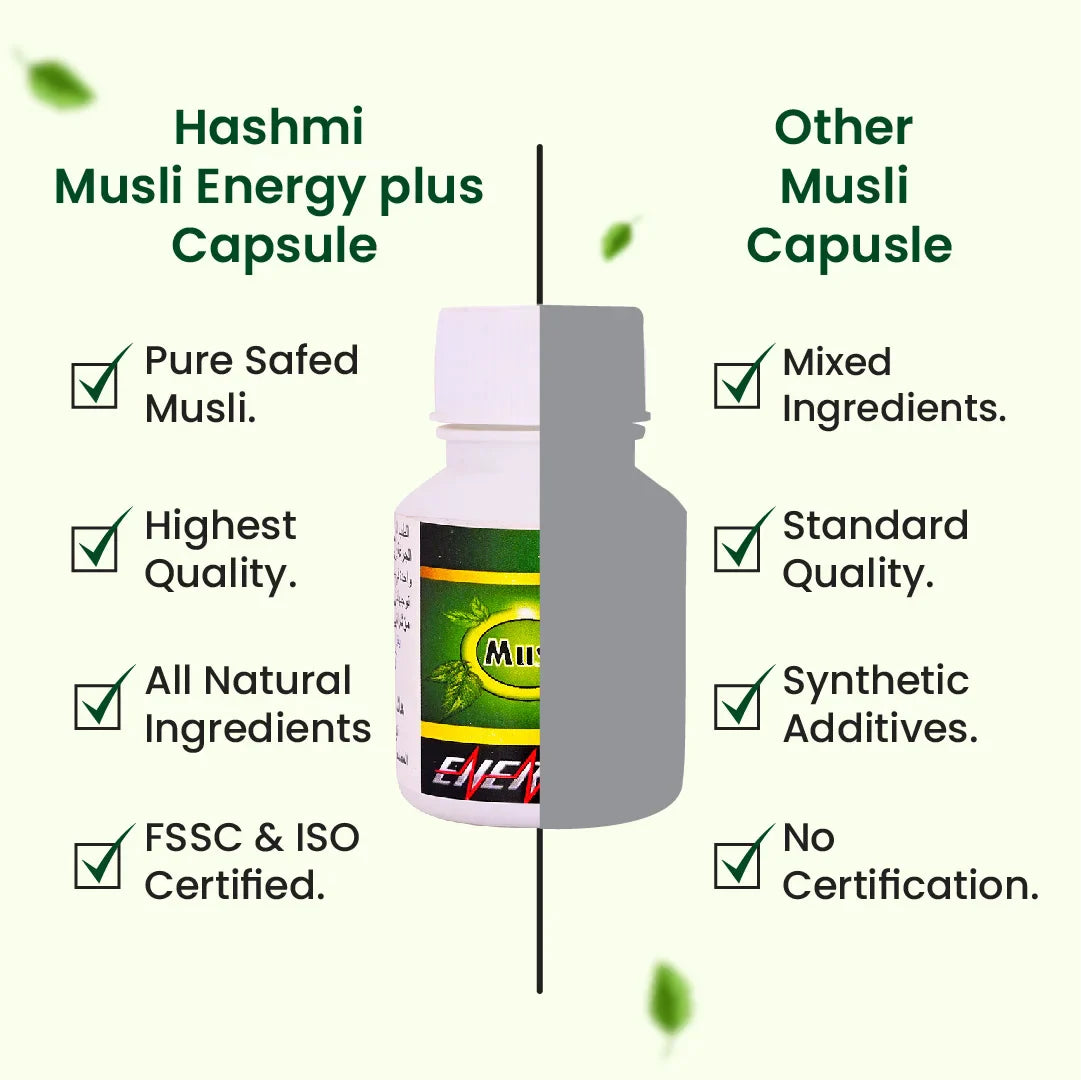 Hashmi Musli Energy Plus Capsule | Ayurvedic Medicine – For Stamina, Muscle Growth, Immunity & Overall Well-being