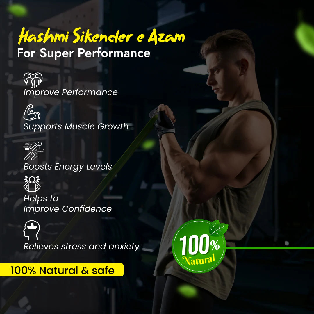 Sikander E Azam Capsule - Promotes Natural Energy & Daily Wellness
