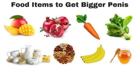 What is Average Indian Penis Size & How to Increase It? – Hashmimart.in